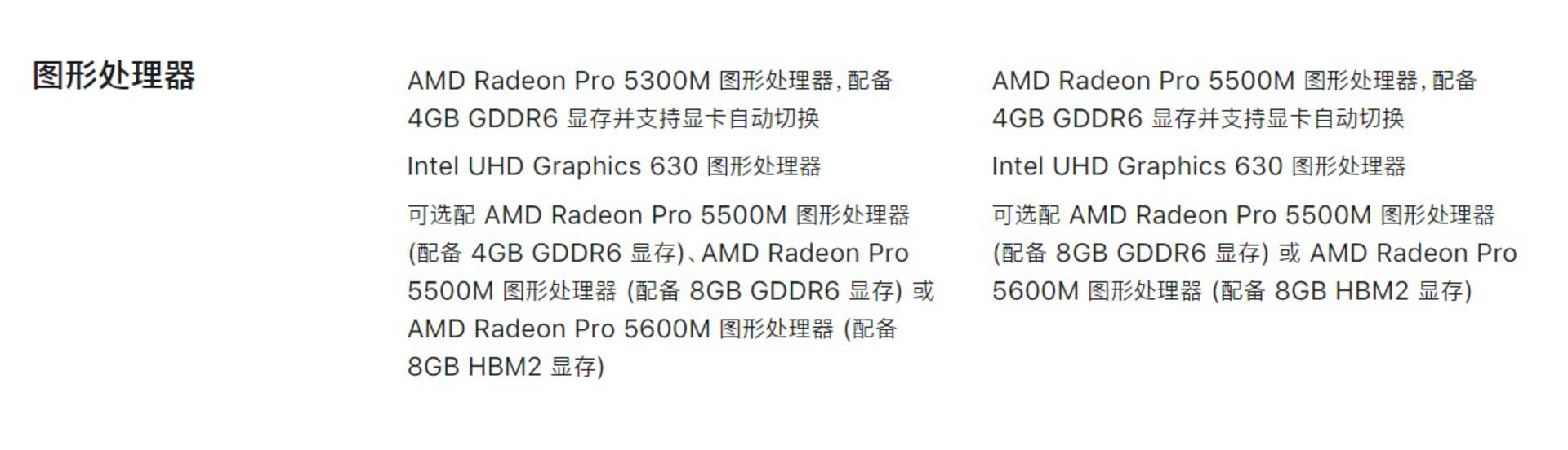 16 Ӣ MacBook Pro ѡ AMD Կ