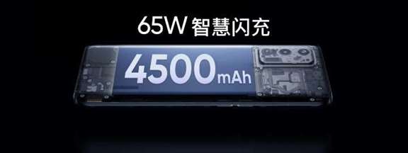 S888 콢realme GT 5G ϵʽ